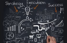 استراتژی ERP