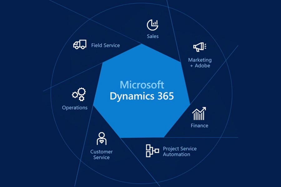 7ویژگی جالب Dynamics 365 Business Central
