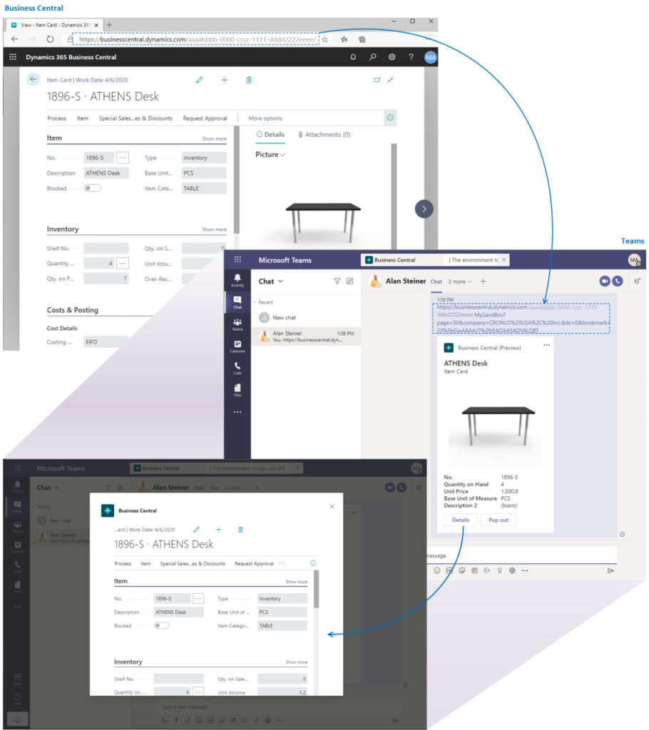 تعامل بیزینس سنترال با Microsoft Teams: مرکز یکپارچه ارتباطات و اطلاعات تیمی