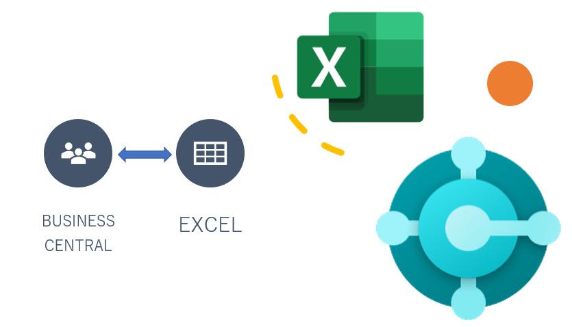راهنمای جامع اتصال Excel به Business Central و مزایای آن برای کسبوکارها