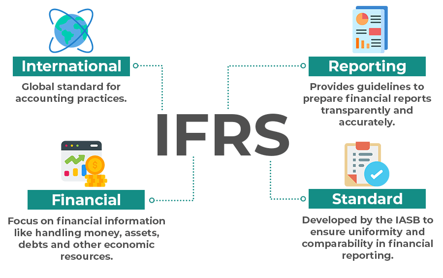 نیازمندی‌های کلیدی IFRS در ساختار گزارش‌گیری مالی